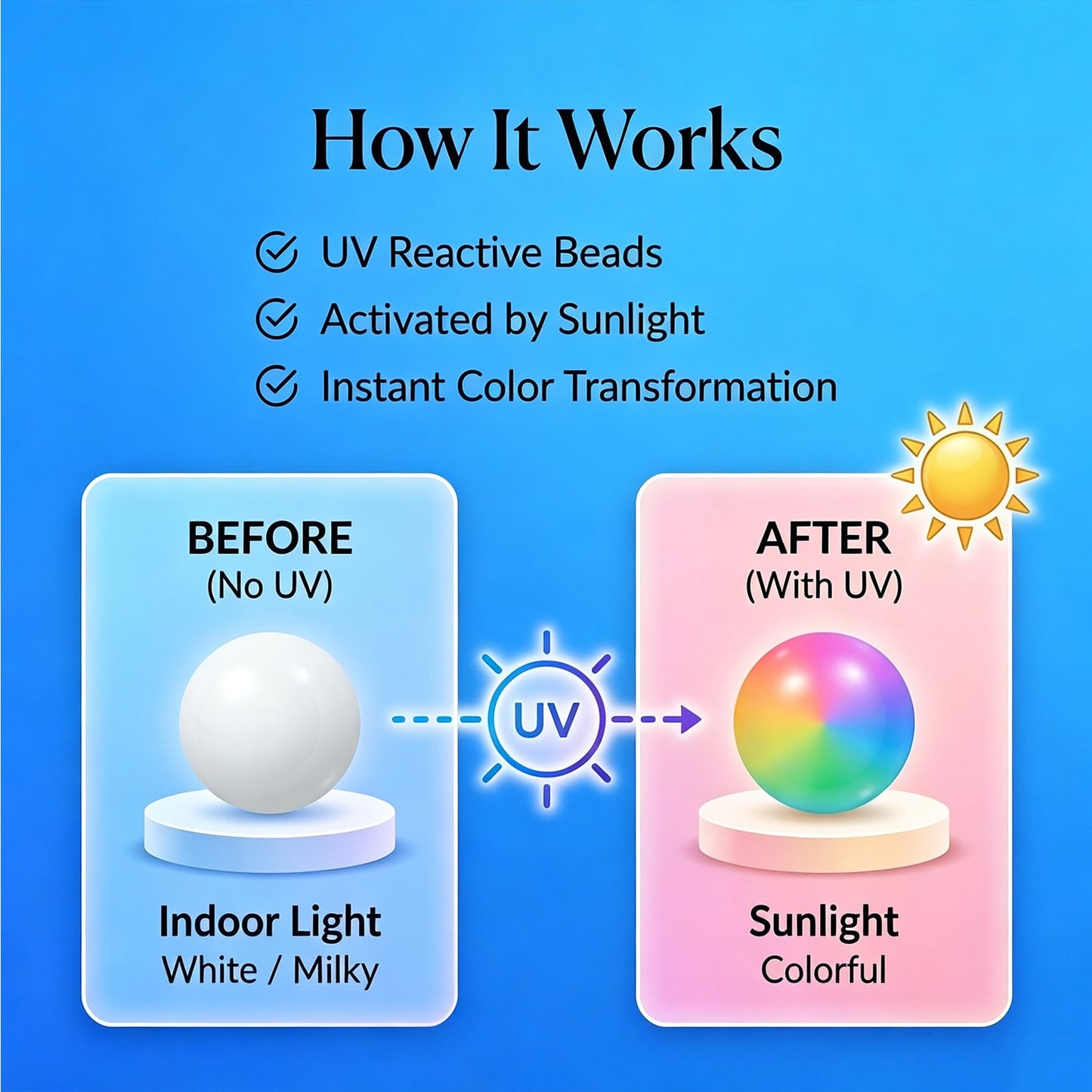 Magical UV Sun-Reactive Color Changing Beaded Collection